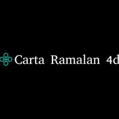 Carta Ramalan