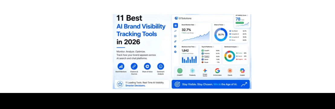 Gtsolutions Agency