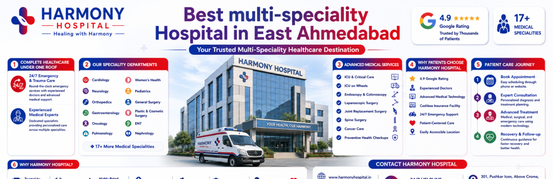 Harmony Hospital